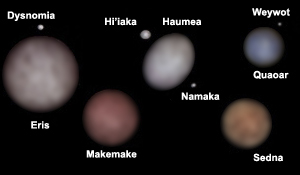 Kuiper Belt 2